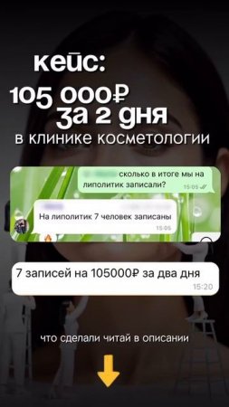 Кейс: 105000₽ за два дня в клинике косметологии