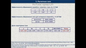 Аномальные события в космических лучах. Метод рентген-эмульсионных камер.