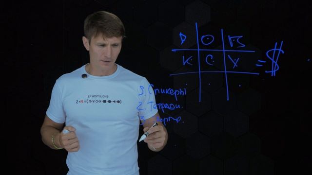 Марафон 23.0 «ProРабочий» —
100 дней, которые перевернут твой бизнес!  Формула успеха.