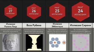 Оптические Иллюзии