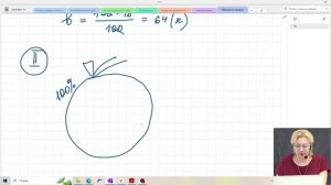 Проценты / Теория / 6 класс / Математика