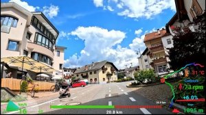 Видео для велотренажёра - Indoor Cycling Fat Burning Workout Italy Alps South Tyrol