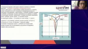 Вебинар. Анализ предметных дефицитов по теме Естественно-научная грамотность
