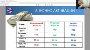 школа новичка N1