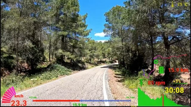 Видео для велотренажёра -  Sunshine Indoor Cycling Workout Spain Telemetry 4K