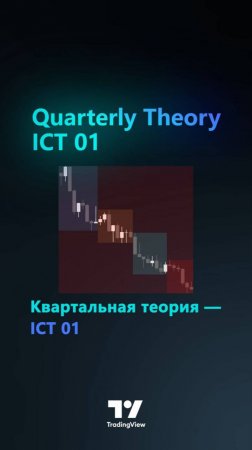 🏆 Индикатор Циклов Теории за Квартал в стиле ICT [01] – XAMD/AMDX на TradingView – [TFlab]