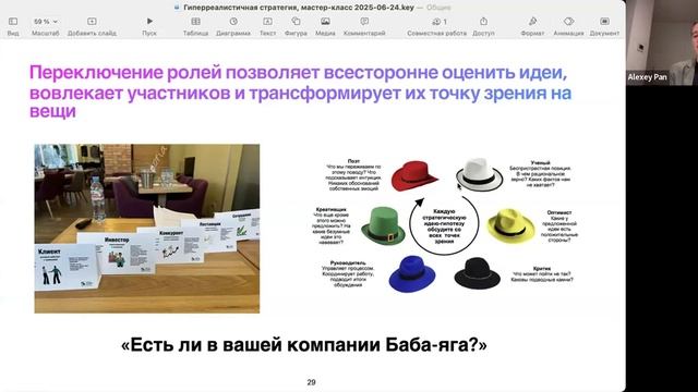 Гиперреалистичная стратегия: как провести прорывную стратегическую сессию