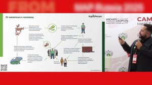 СЕССИЯ ИННОВАЦИОННЫЕ ТЕХНОЛОГИИ И ОБОРУДОВАНИЕ ДЛЯ СВИНОВОДСТВА