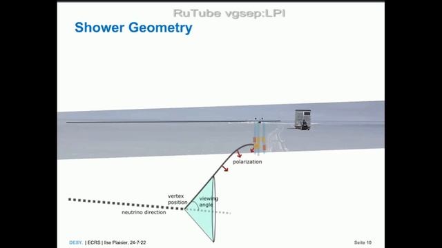 Towards neutrino detections with the radio neutrino observatory Greenland (The 27th ECRS)