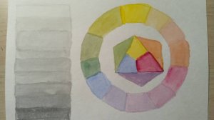 Урок 12. Цветовой круг за 10 минут: основы колористики.