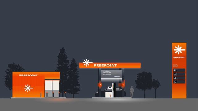 FP – разработка 2