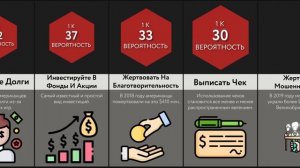 Ситуации С Деньгами