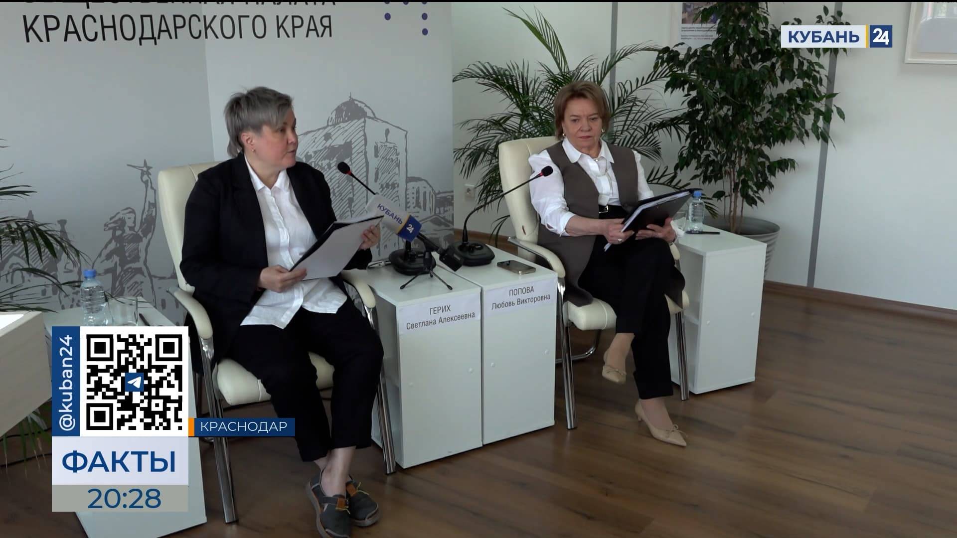 На Кубани за 6 лет на реализацию нацпроектов направили 330 млрд рублей