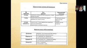 Тема4 1 Определение актуального состояния психических функций и зон