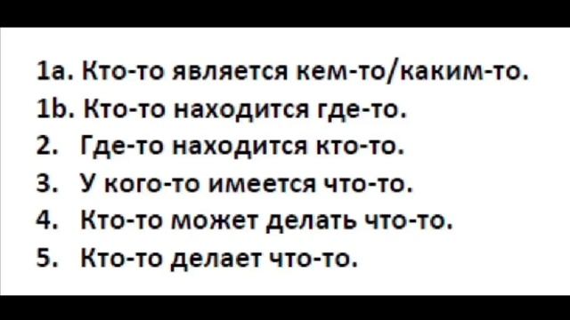 Английский 1.4.1 ЛЕКЦИЯ 1.4 Конструкции