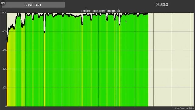 X96 X4 на AMLOGIC S905X4 | Обзор на АНДРОИД приставку с RGB подсветкой смотреть онлайн