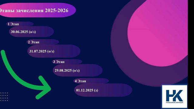 День открытых дверей 26 июня 2025 г