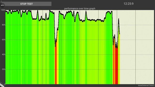 TANIX X4 Pro на Amlogic s905x4 | Полный обзор на тв бокс на чистом Андроиде смотреть онлайн