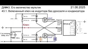 ДИ#43. Его величество мультик