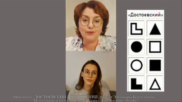 ДОСТОЕВСКИЙ - ОТНОШЕНИЯ, проект Элеоноры Бердутиной "Психотипы и их отношения"