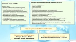 Особенности закупок по 223-фз
