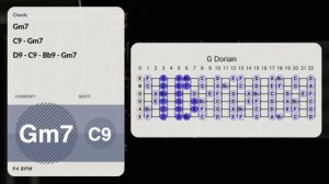 Slick Blues Groove Backing Track in Gm