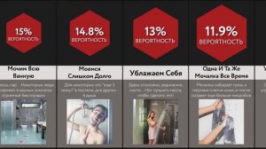 Что Мы Делаем В Душе