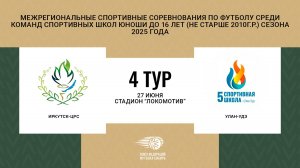 Первенство СФО и ДВФО футболу среди юношей до 16 лет. Зональный этап. Иркутск-ЦРС - Улан-Удэ