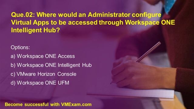 [Latest] VMware 1V0-61.21 Exam | VCTA-EUC | All You Need to Know