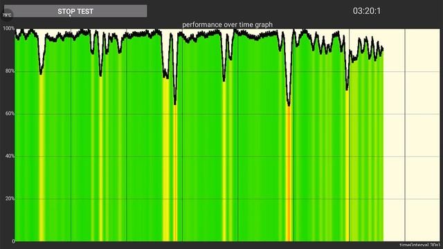 КРОХА для Youtube | Tanix TX1 на чистом Андроиде за копейки смотреть онлайн