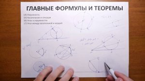 Угол между касательной и хордой.