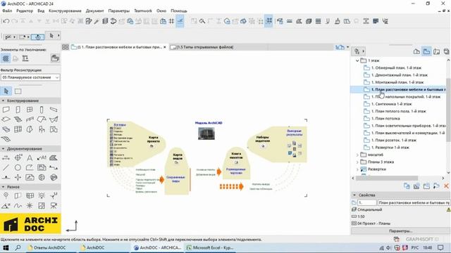 1.6 Структура модели Навигатор в Archicad