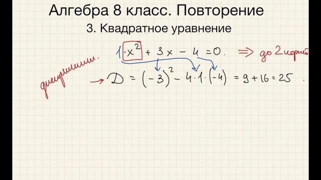 Квадратное уравнение.