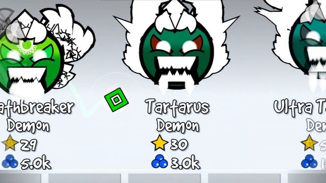Все уровни сложности в игре Geometry Dash