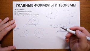 Углы в окружности.