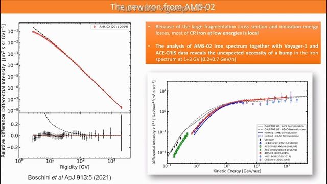 Inference of the local interstellar spectra of cosmic ray nuclei Z  28