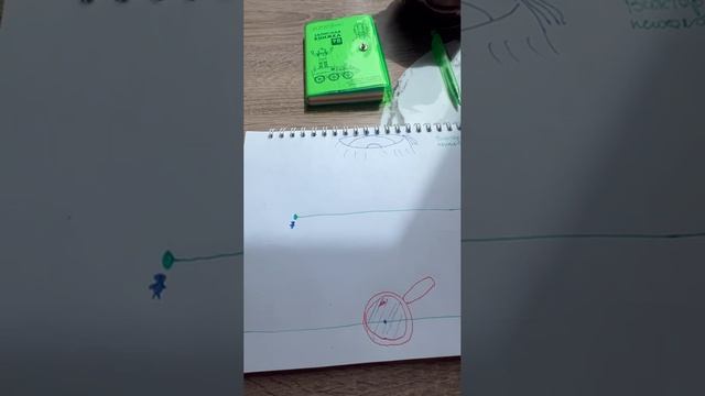 Новая полезная привычка🌞😄 выгружаем все из головы в блокнот🫶, даже сны. И другие инсайты.