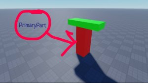 Как сгруппировать объекты в модель и указать PrimaryPart для этой модели в Роблокс Студио.