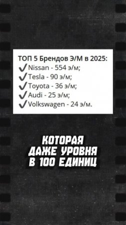 Сколько электромобилей импортировано в Россию в 2025 году?