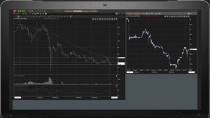 Настройка торгового пространства