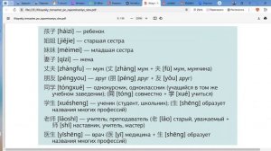Китайский язык с нуля для начинающих. Родственники и близкие на китайском языке