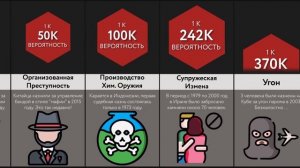 За что Тебя бы Казнили