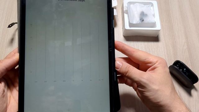 Лучшие недорогие наушники в категории 600-1500р | Недорого не значит плохо | Не переплачивай за TWS