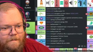 Т2Х2 И СТРИМЕРЫ ИГРАЮТ В МОНОПОЛИЮ