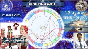 ПРОГНОЗ на 25 ИЮНЯ, сркда 2025 эпохи Водолея, Кали-юги, 5-й К. расы, 2-й Солнечной системы. МНШУ