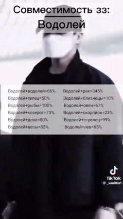 я водолей♒