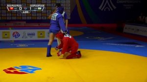 NURADILOVA (KGZ) vs SALOKHIDDINOVA (UZB). Asia & Oceania SAMBO Championships 2025
