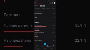 статистика печалька