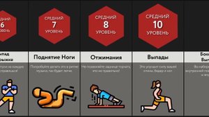 Насколько ты Сильный