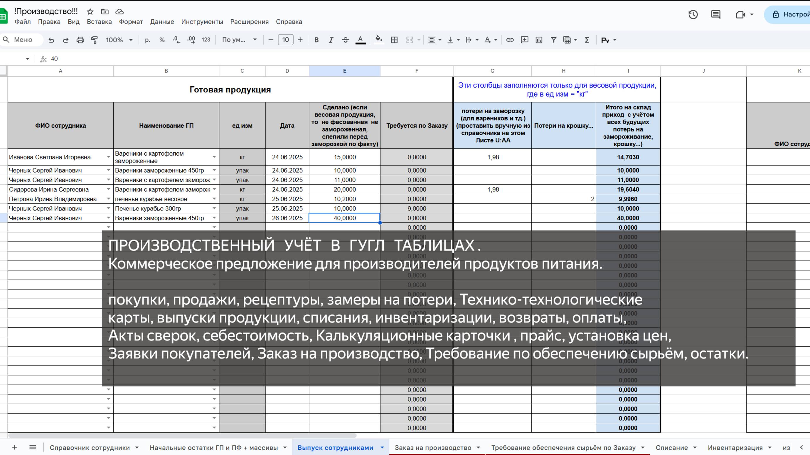 Программа Производственный учёт + калькуляции себестоимости, Технологические карты в Гугл таблицах
